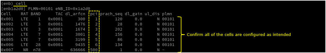 OutOfBox NSA Test2 Run 02