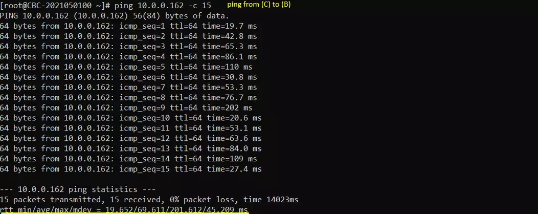 RTTanalysis Test 1 04