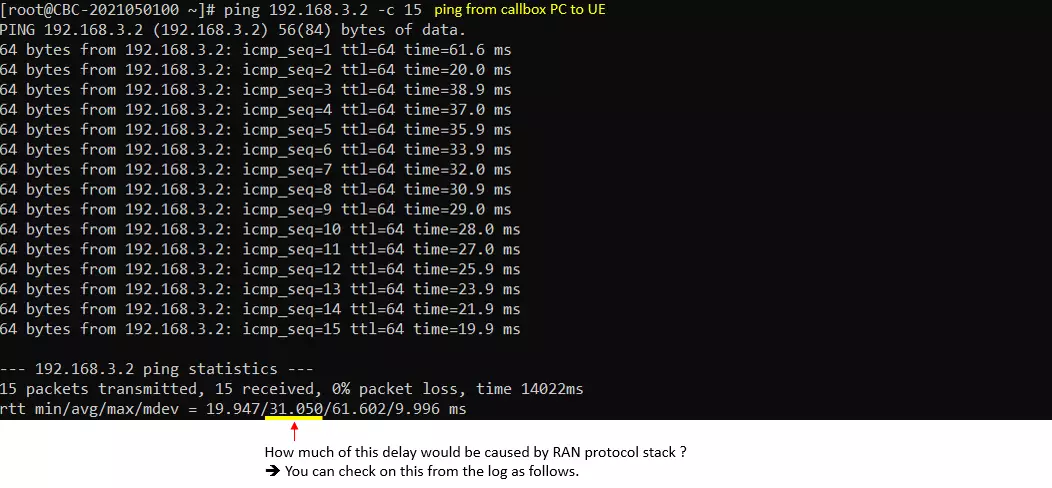 RTTanalysis Test 2 01