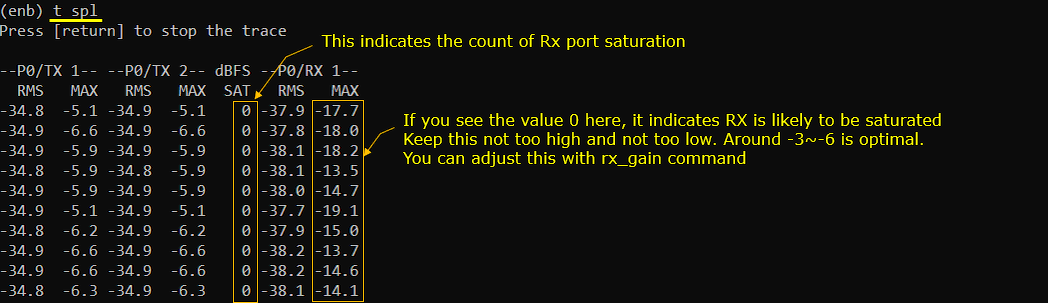 RadioLinkTroubleshoot Indicator Callbox 02