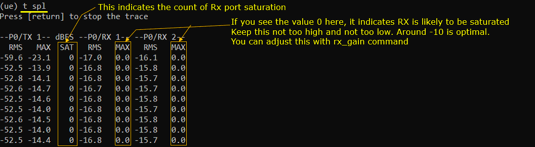 RadioLinkTroubleshoot Indicator UEsim 02