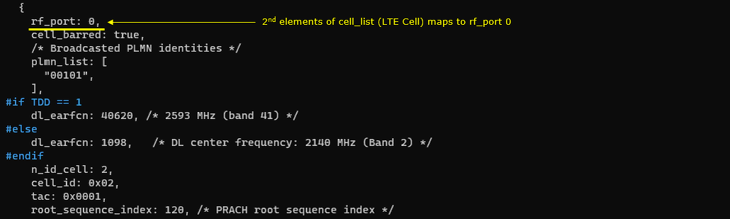 SDR MultiCell OneSdr Test 1 Config 08