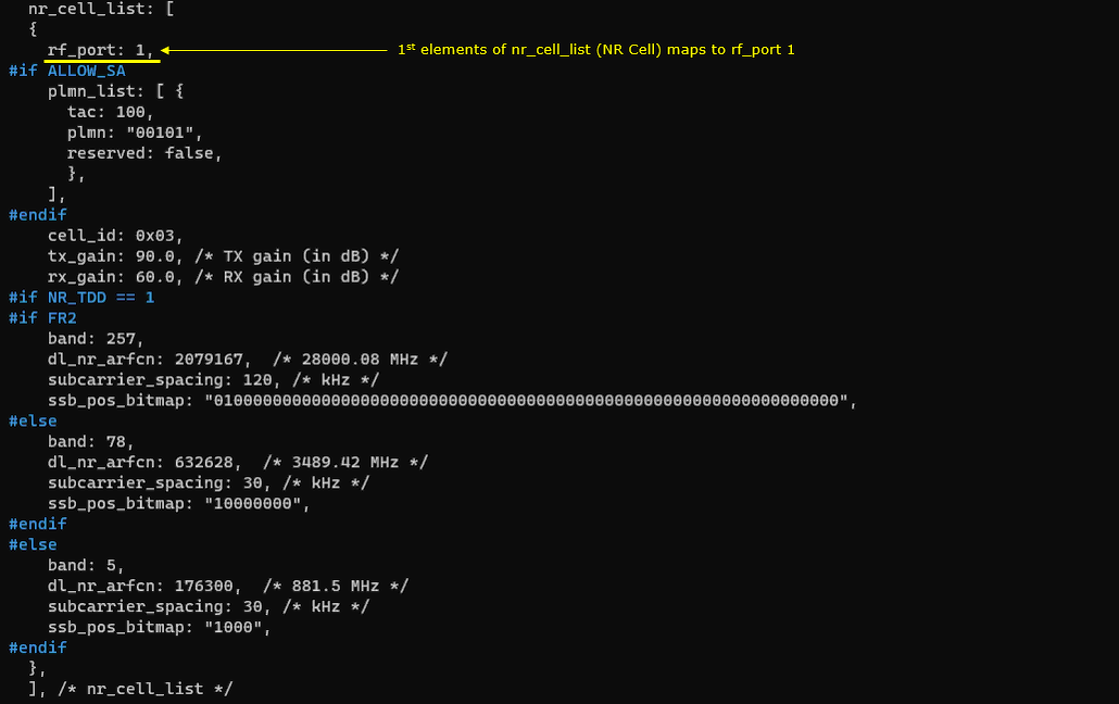 SDR MultiCell OneSdr Test 1 Config 09