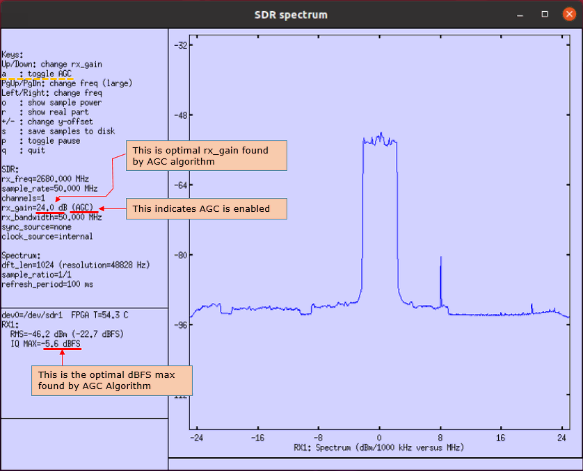 Sdr Spectrum EnableAGC 02