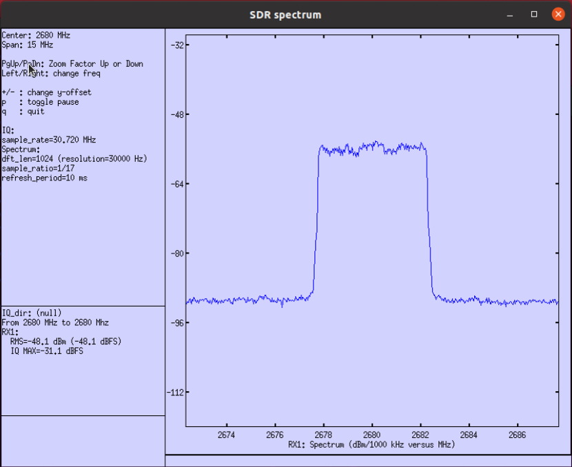 Sdr Spectrum From File 03
