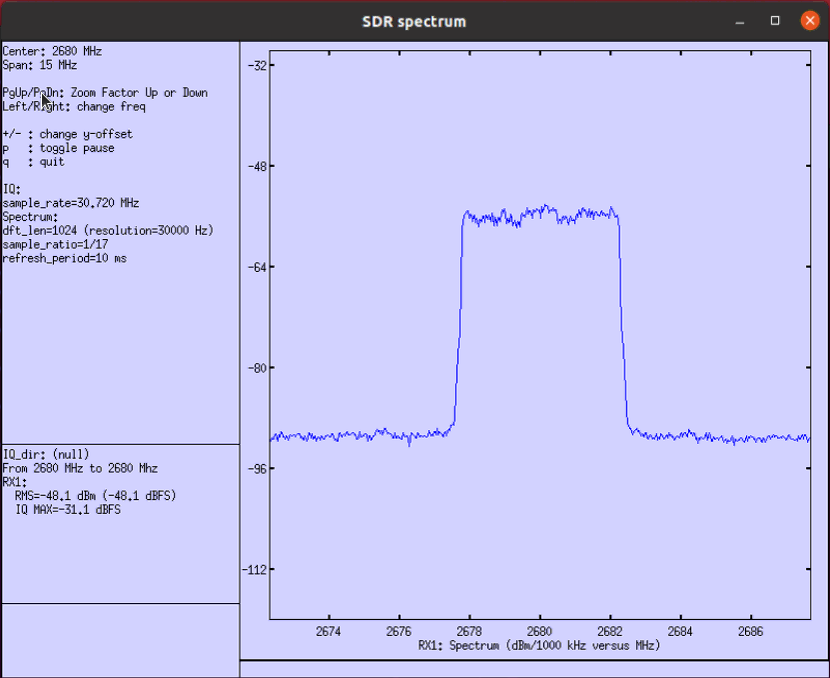 Sdr Spectrum From File 03