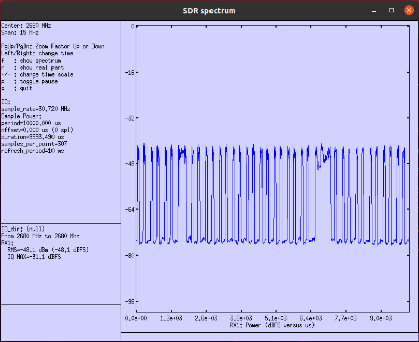 Sdr Spectrum From File 05