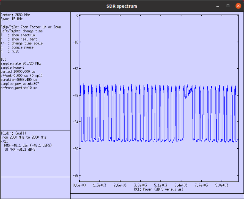 Sdr Spectrum From File 05