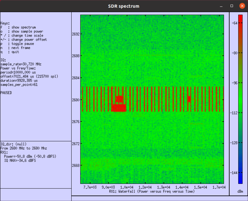 Sdr Spectrum From File 06