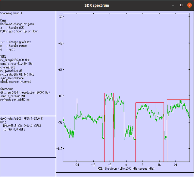 Sdr Spectrum FullFrequencySpectrum 02