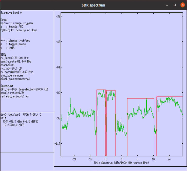 Sdr Spectrum FullFrequencySpectrum 07