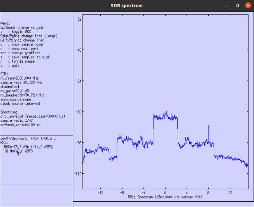 Sdr Spectrum SignalGeneration From File 04