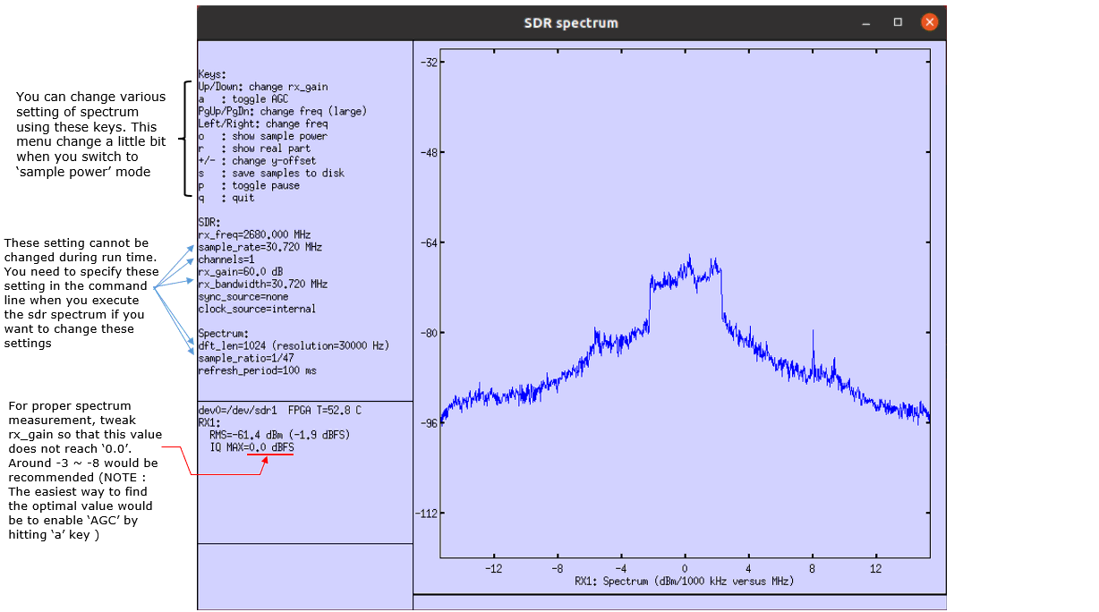 Sdr Spectrum Test 1 07