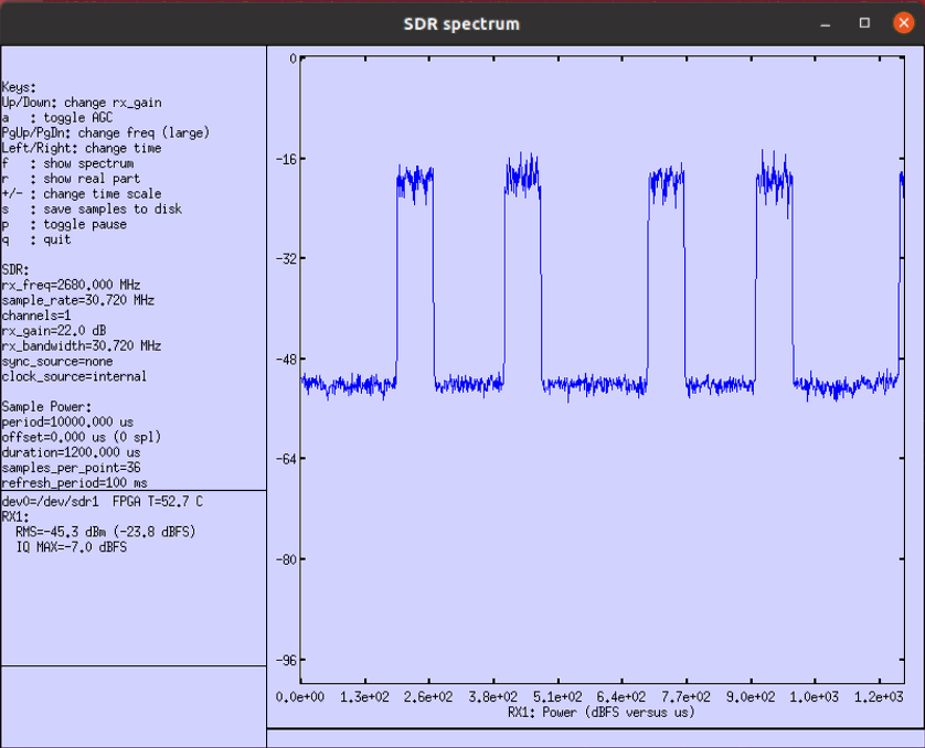 Sdr Spectrum Test 1 10