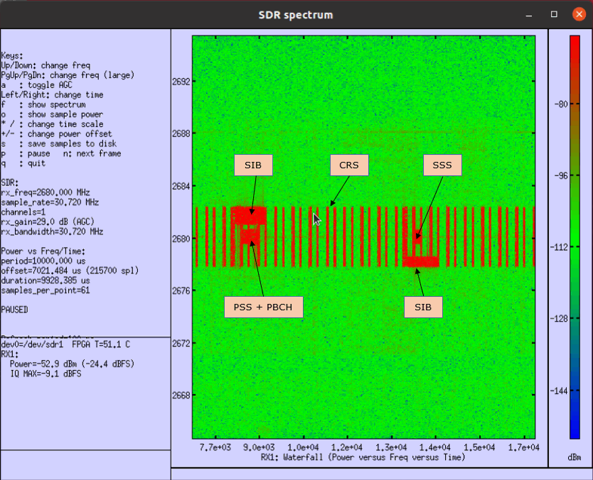 Sdr Spectrum Test 1 10 1