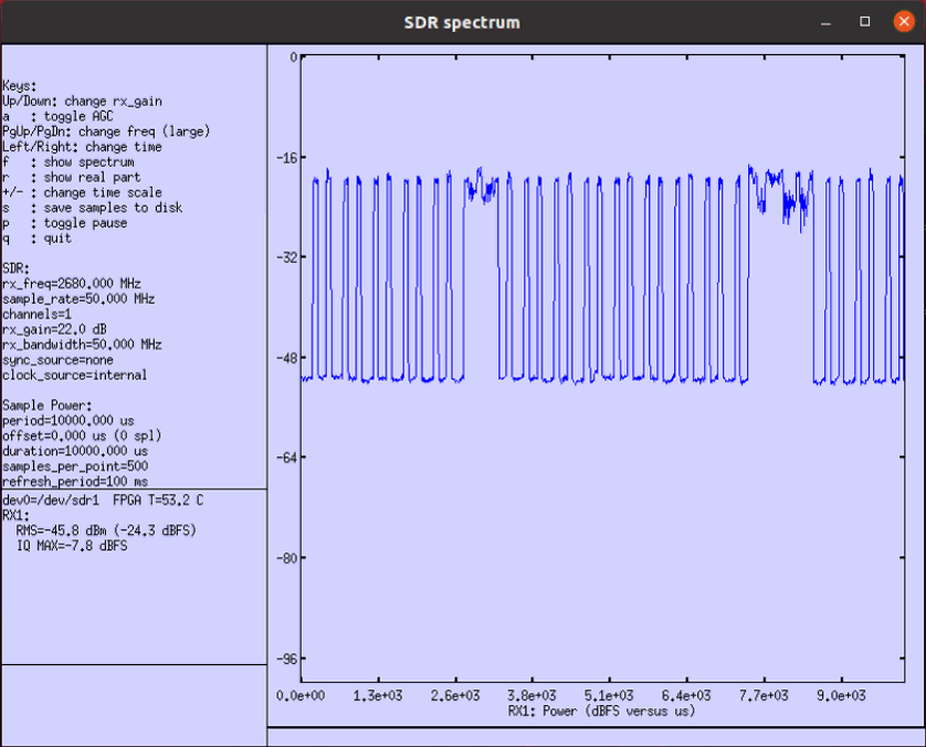 Sdr Spectrum Test 1 14