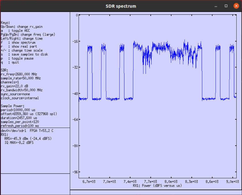 Sdr Spectrum Test 1 15