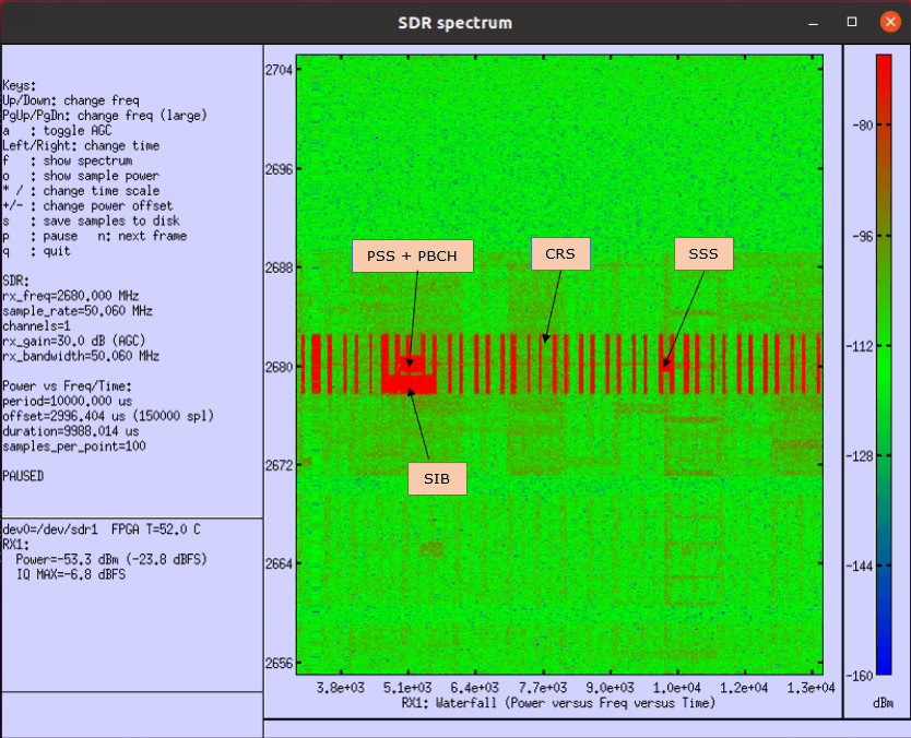 Sdr Spectrum Test 1 15 1