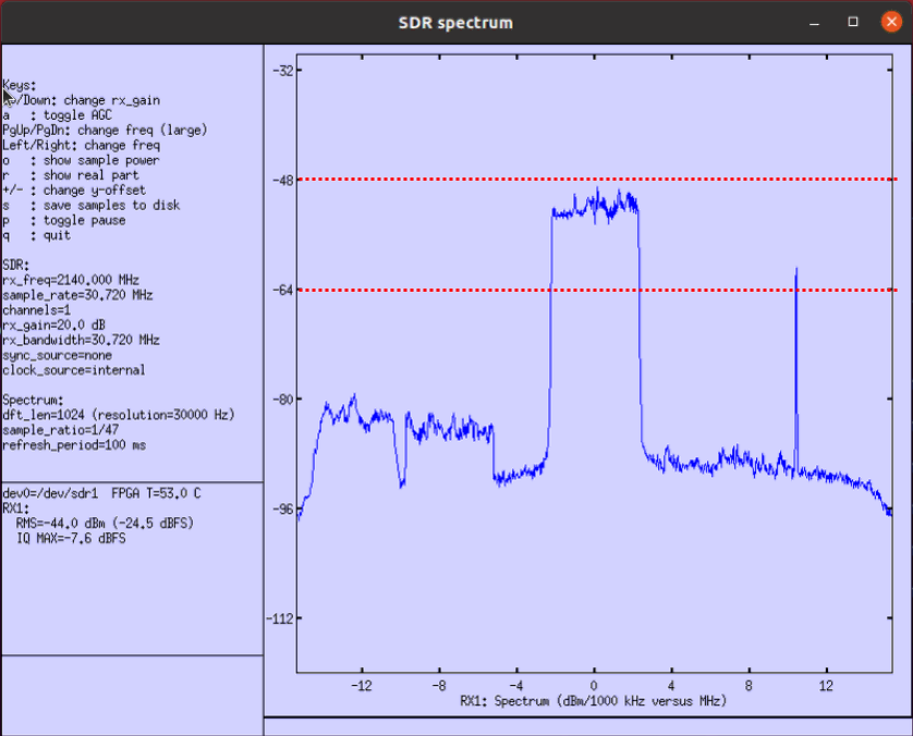 Sdr Spectrum Test 2 Freq Band1 02