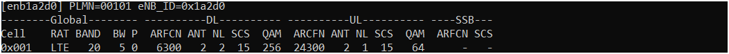 Sdr Spectrum Test 2 Freq Band20 01