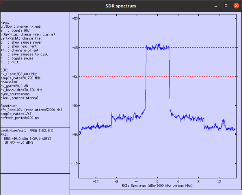 Sdr Spectrum Test 2 Freq Band2 02