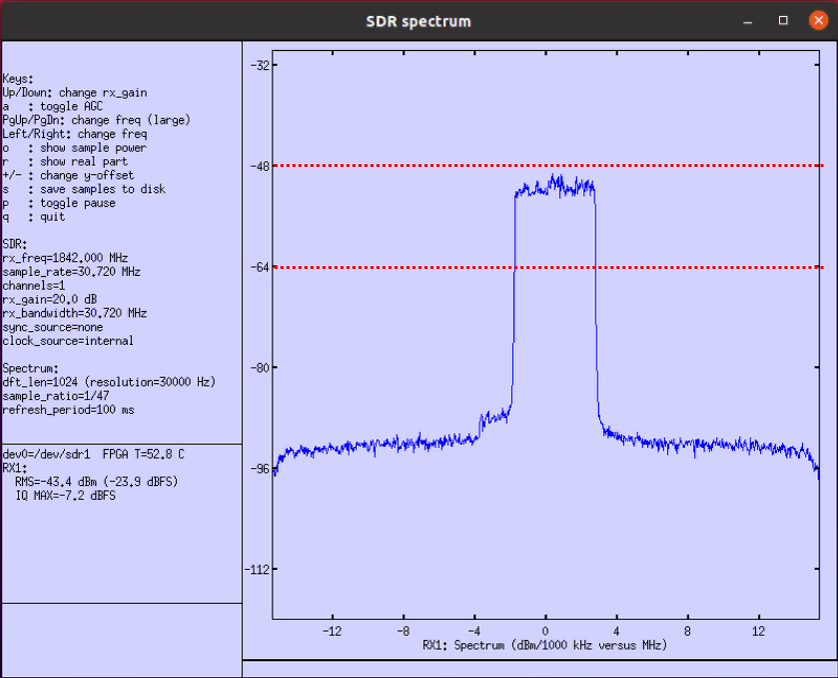 Sdr Spectrum Test 2 Freq Band3 02