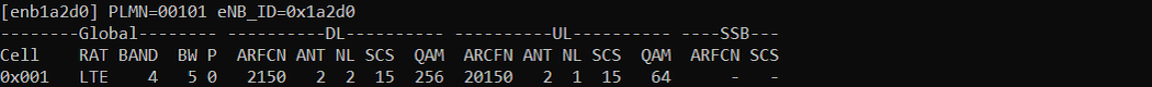 Sdr Spectrum Test 2 Freq Band4 01