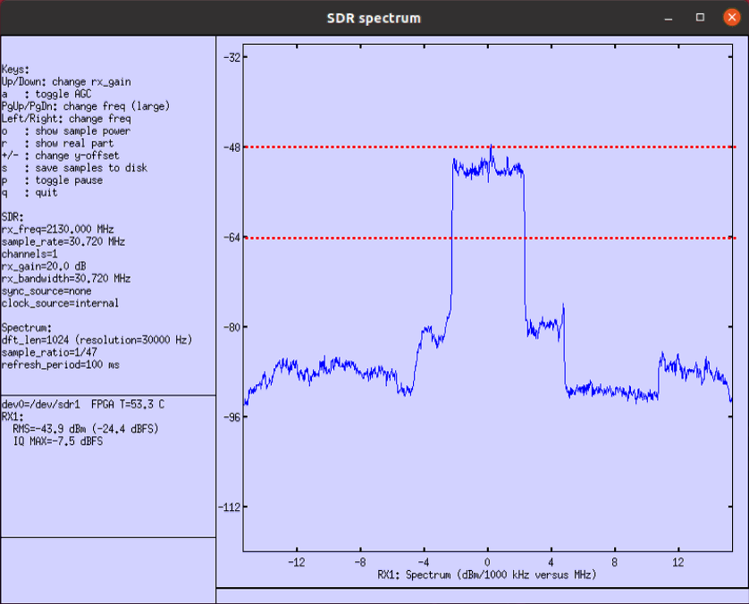 Sdr Spectrum Test 2 Freq Band4 02