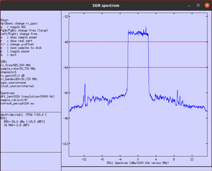 Sdr Spectrum Test 2 Freq Band5 02