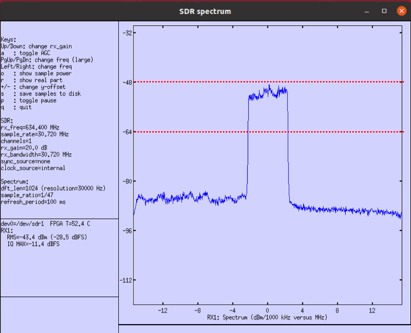 Sdr Spectrum Test 2 Freq Band71 02