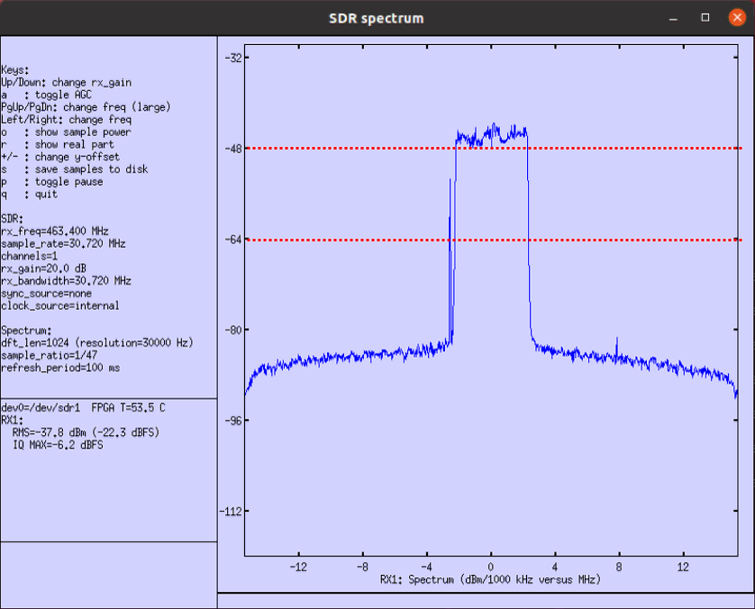 Sdr Spectrum Test 2 Freq Band72 02