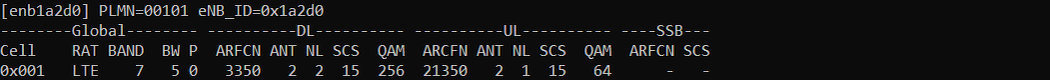 Sdr Spectrum Test 2 Freq Band7 01