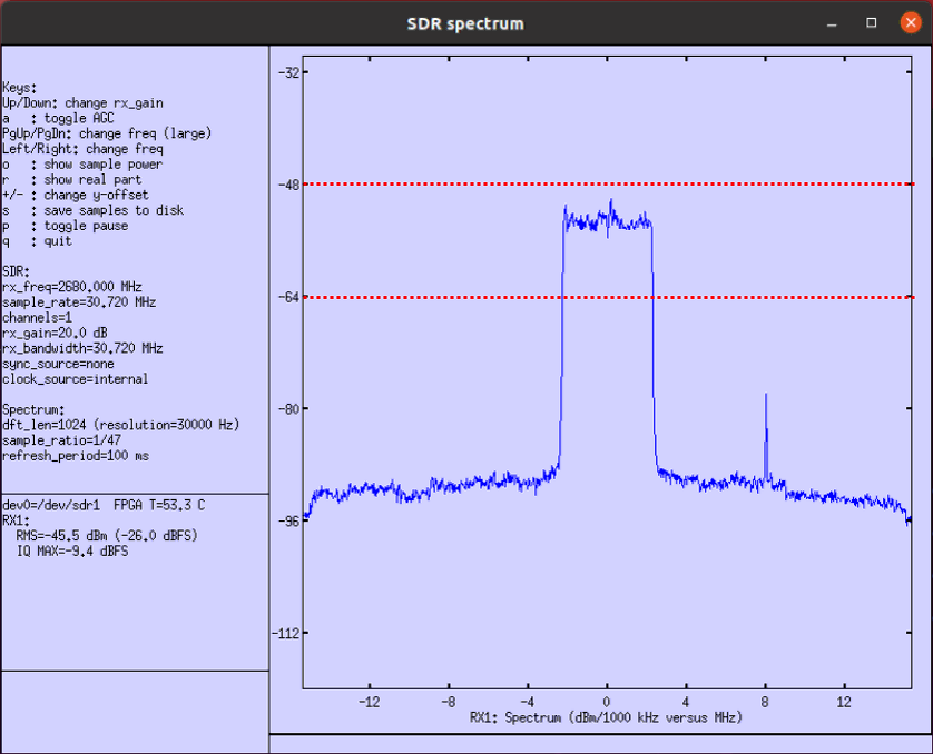 Sdr Spectrum Test 2 Freq Band7 02