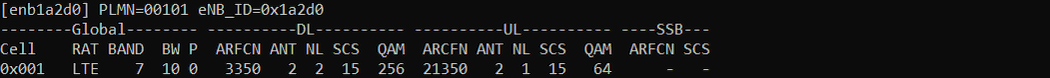 Sdr Spectrum Test 3 BW 10 01