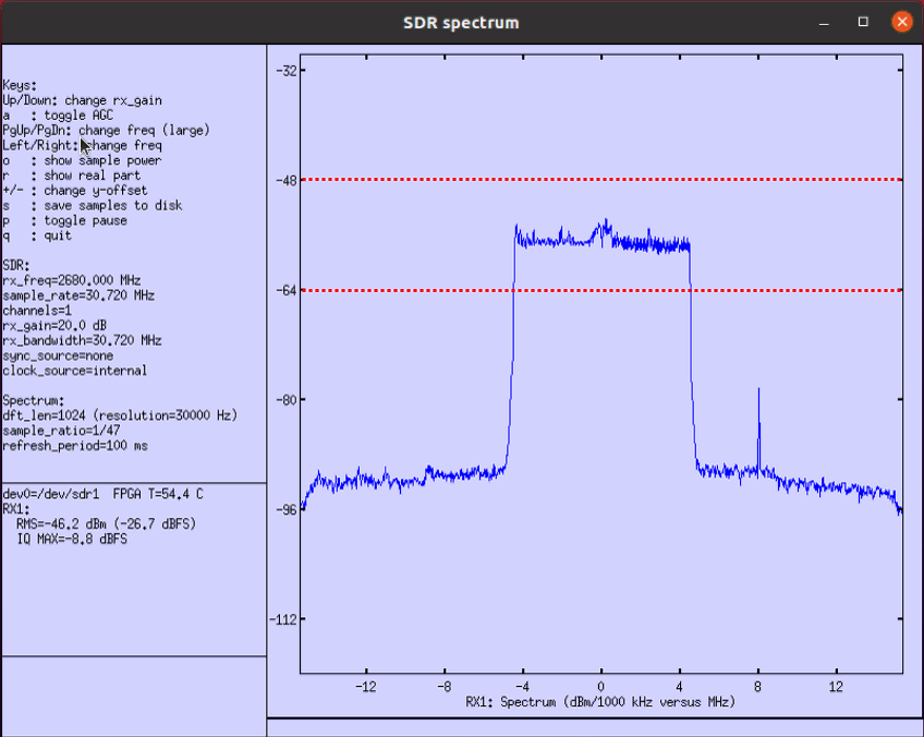 Sdr Spectrum Test 3 BW 10 02