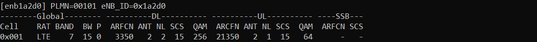 Sdr Spectrum Test 3 BW 15 01