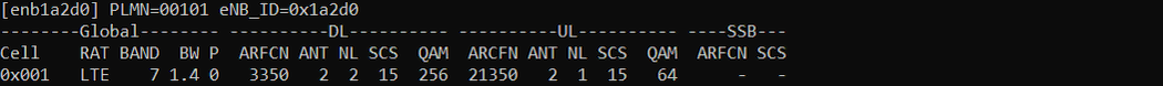 Sdr Spectrum Test 3 BW 1 4 01