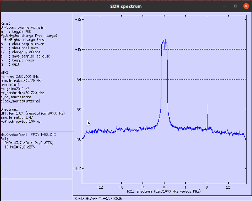 Sdr Spectrum Test 3 BW 1 4 02