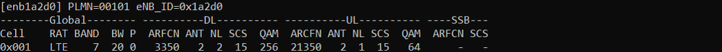 Sdr Spectrum Test 3 BW 20 01