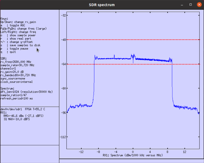 Sdr Spectrum Test 3 BW 20 02