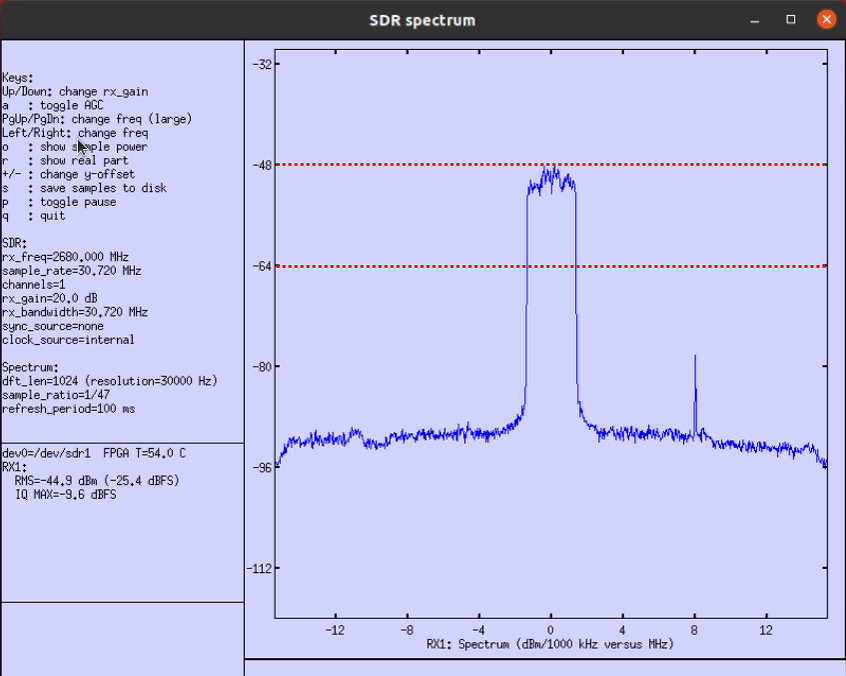 Sdr Spectrum Test 3 BW 3 02