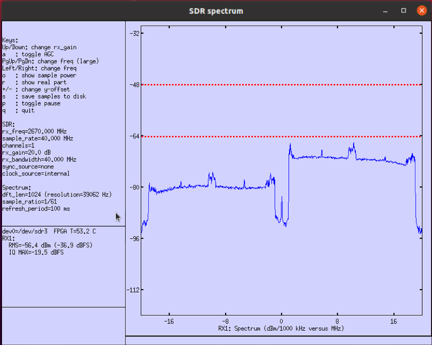 Sdr Spectrum Test 3 BW 40 02