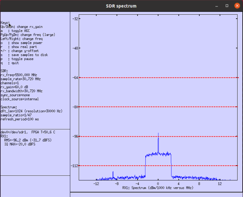 Test 4 BW5 Freq5500 02