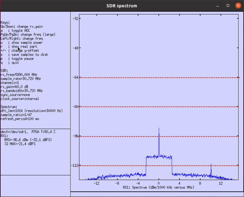 Test 4 BW5 Freq5990 02