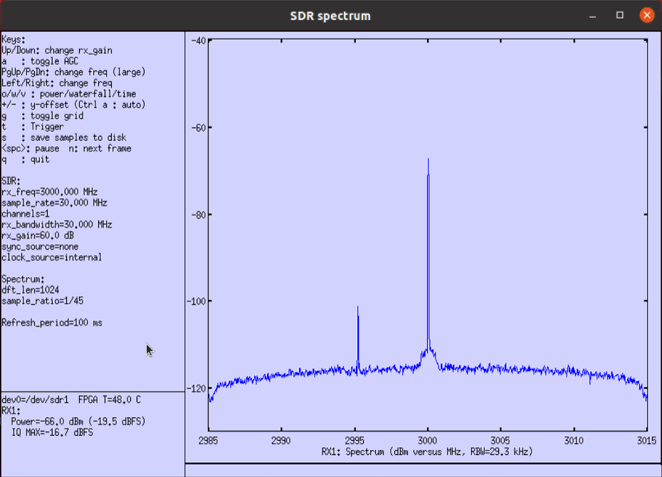 Sdr Spectrum Test 5 CW UserDefinedOffset 02