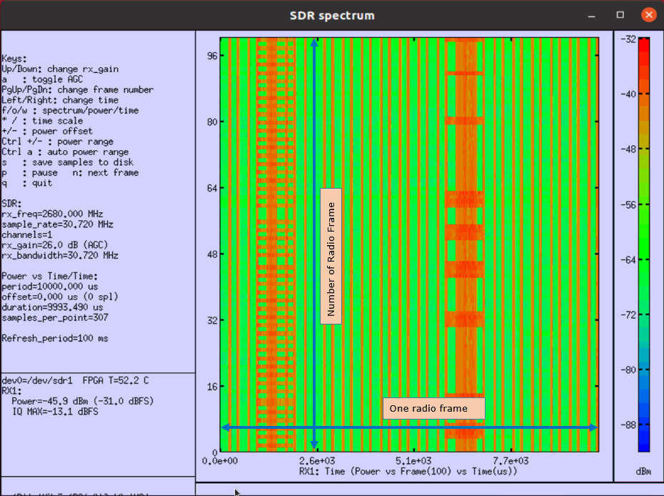 Sdr Spectrum TimeDomainWaterfall 01