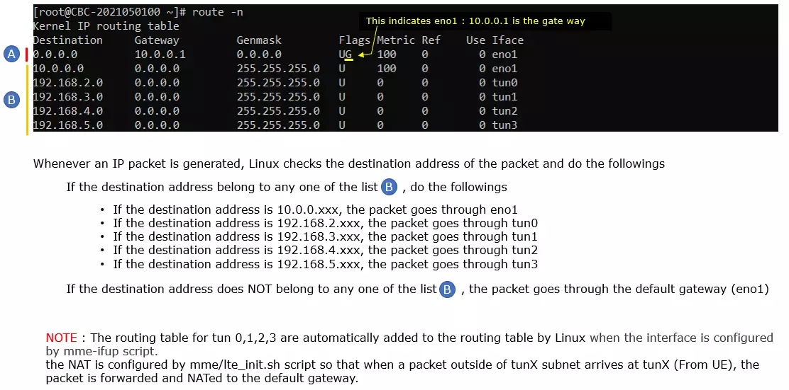 TestSetup Callbox Internet CheckUp 03