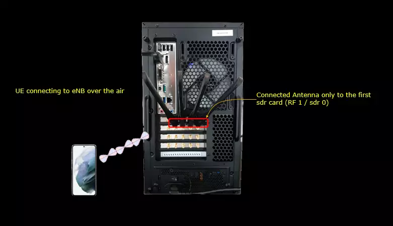 TestSetup Callbox UE 1sdr 01