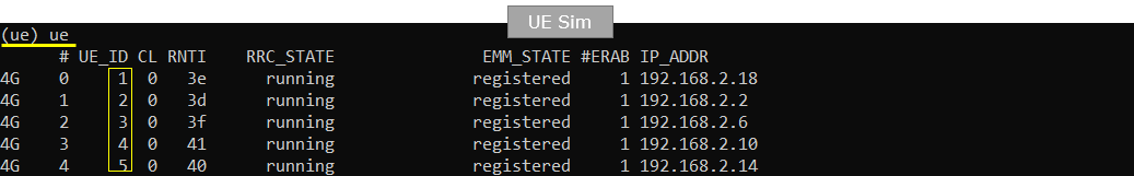 UEsim LTE MultiUE Run 04