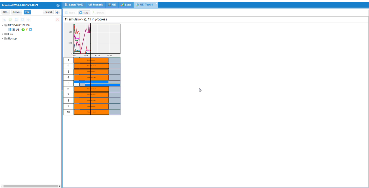 UEsim LTE Scenario Test2 Define Run 06